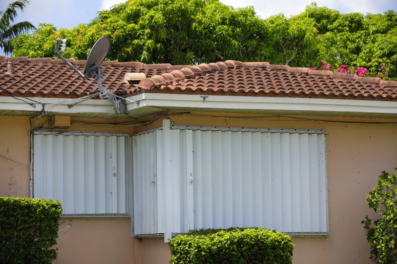 Storm-Resistant Roofs