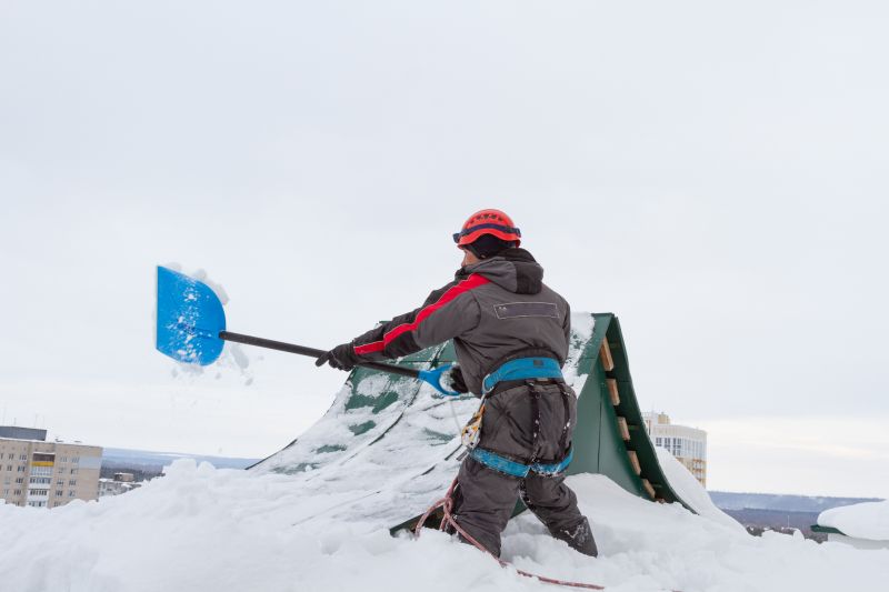 Proper Equipment and Tools